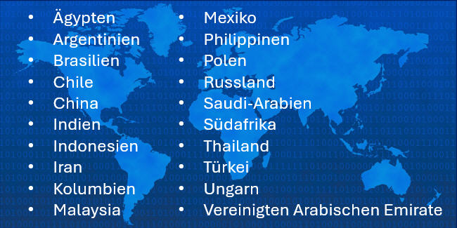 Die Emerging Markets Länder.