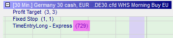 Trading strategy: Morning Buy EU