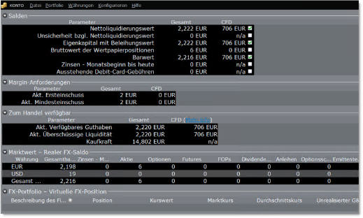 TWS tools for active investors.