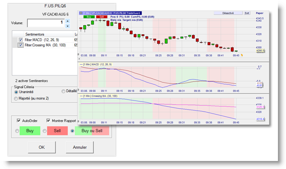 ChartTrader illustration