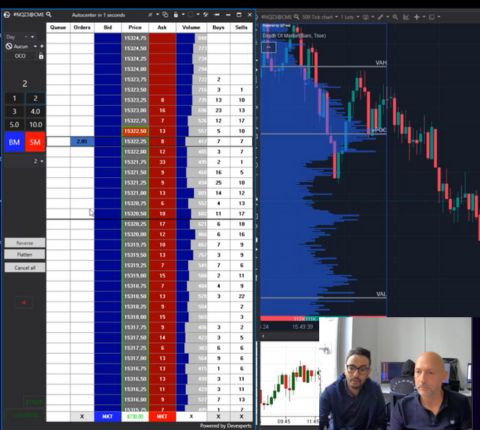 Le trading au carnet d'ordres avec Nicolas Schneller et WH SelfInvest.