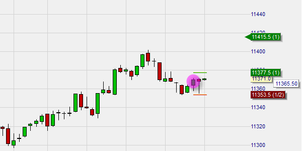 The NanoTrader can manage many target order in parallel.