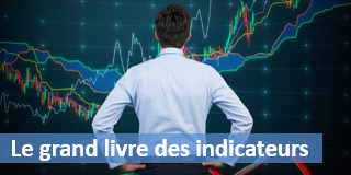 Les indicateurs techniques les plus importants dans le trading.