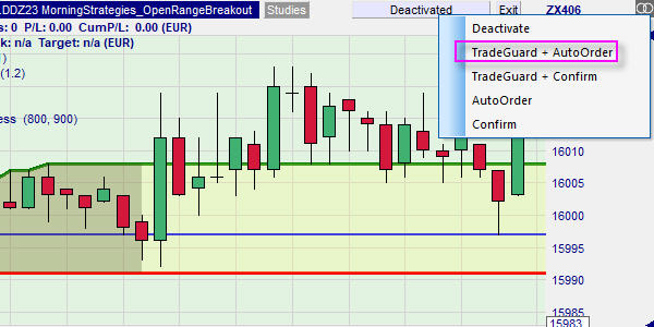 Mogalef Trading