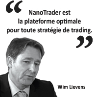 WL Vola Break-out du trader Wim Lievens.